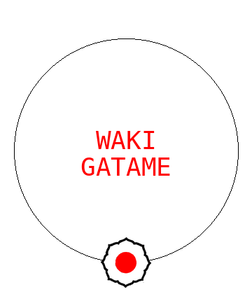 Ude Hishigi Waki Gatame
