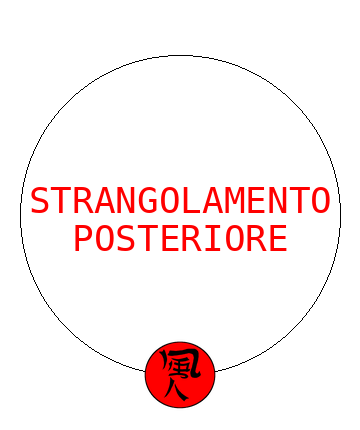 Strangolamento posteriore