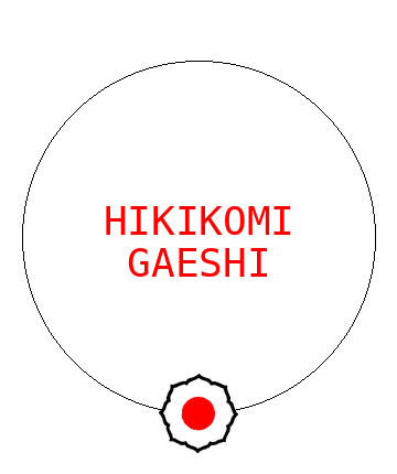 Hikikomi Gaeshi
