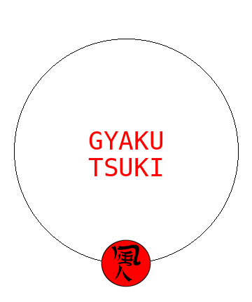 Gyaku Tsuki