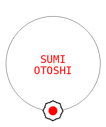 Sumi otoshi