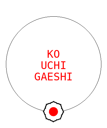 Ko Uchi Gaeshi